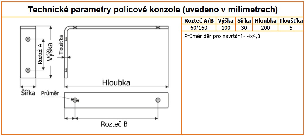 policova konzole nowo technicke parametry